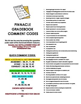 pinnacle grading book.